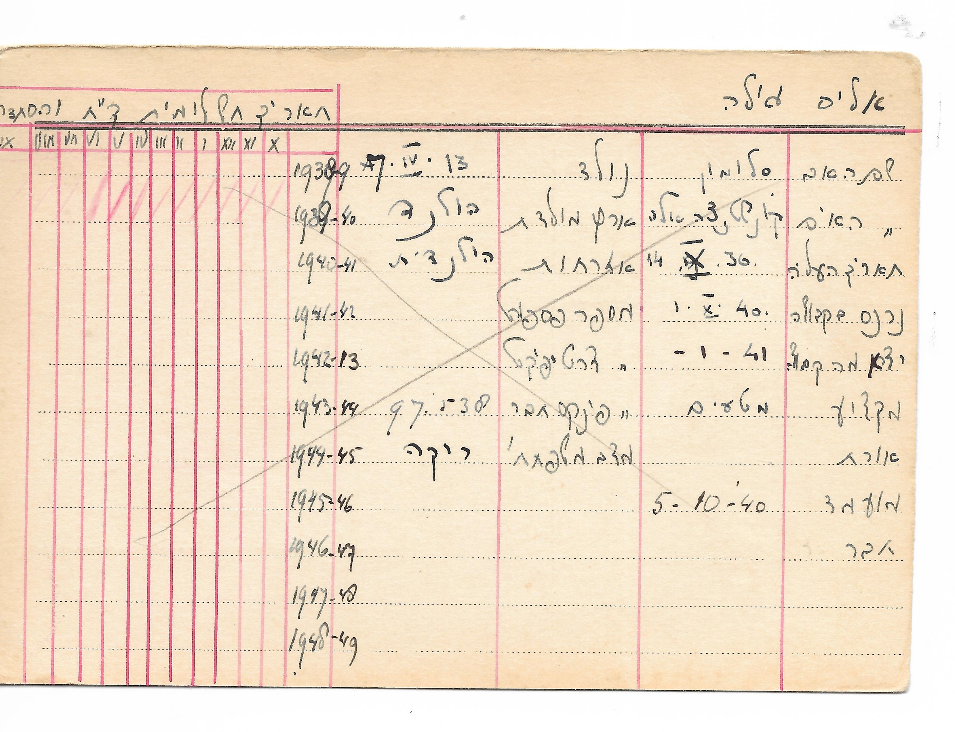 נטעים - כרטיסי חבר - אליס גילה.jpg