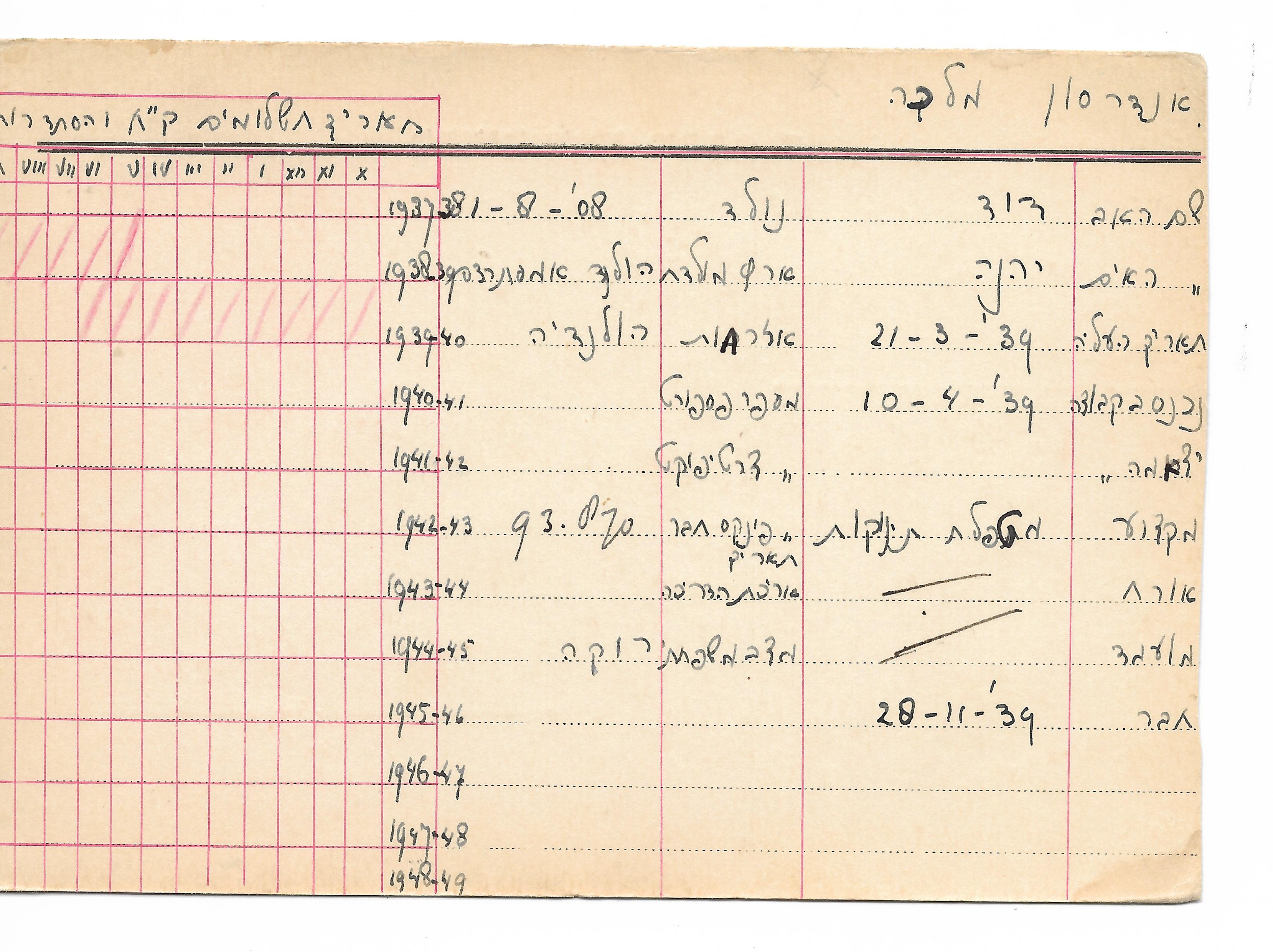 נטעים - כרטיסי חבר - אנדרסון מלכה.jpg