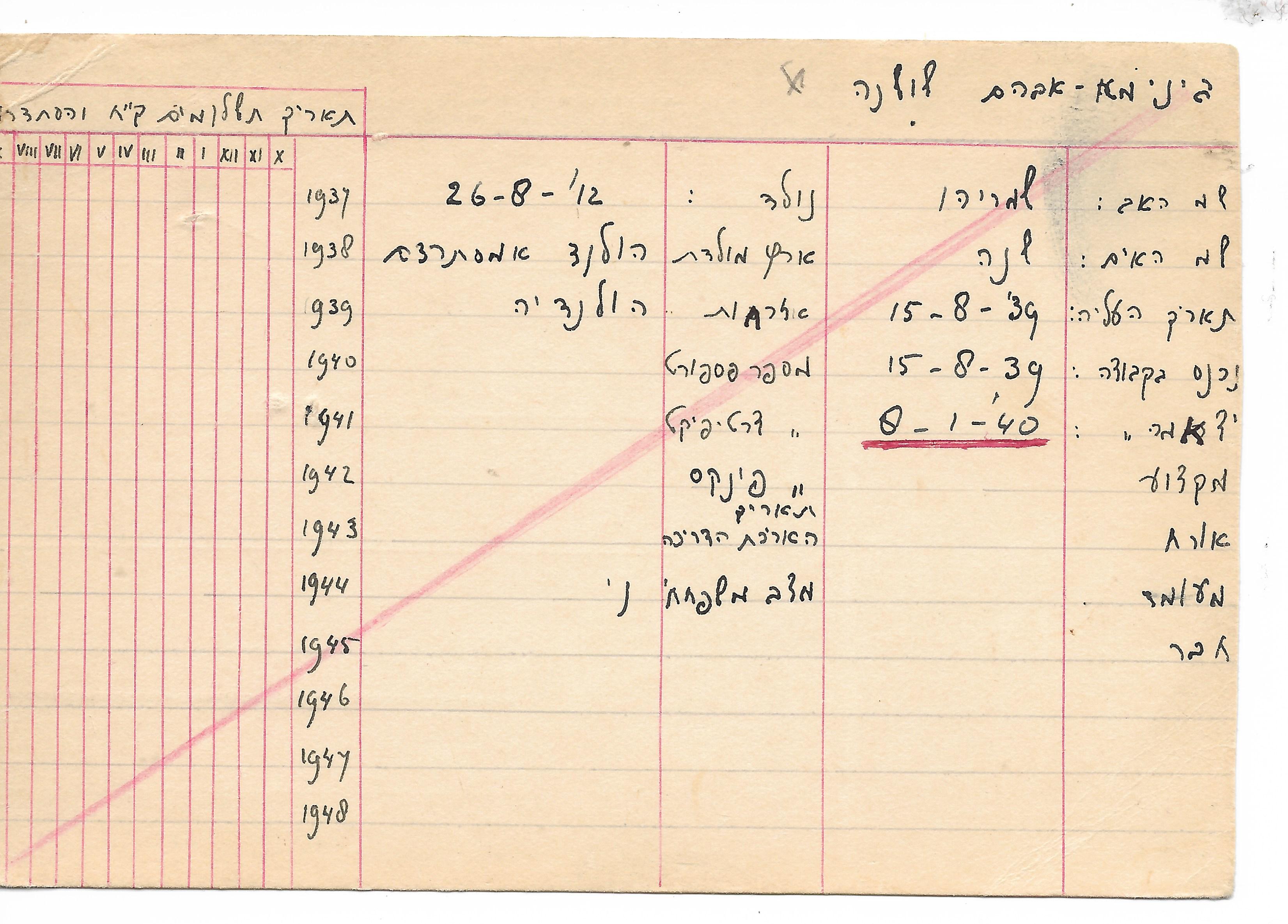 נטעים - כרטיסי חבר - בינימא אבהם שושנה.jpg