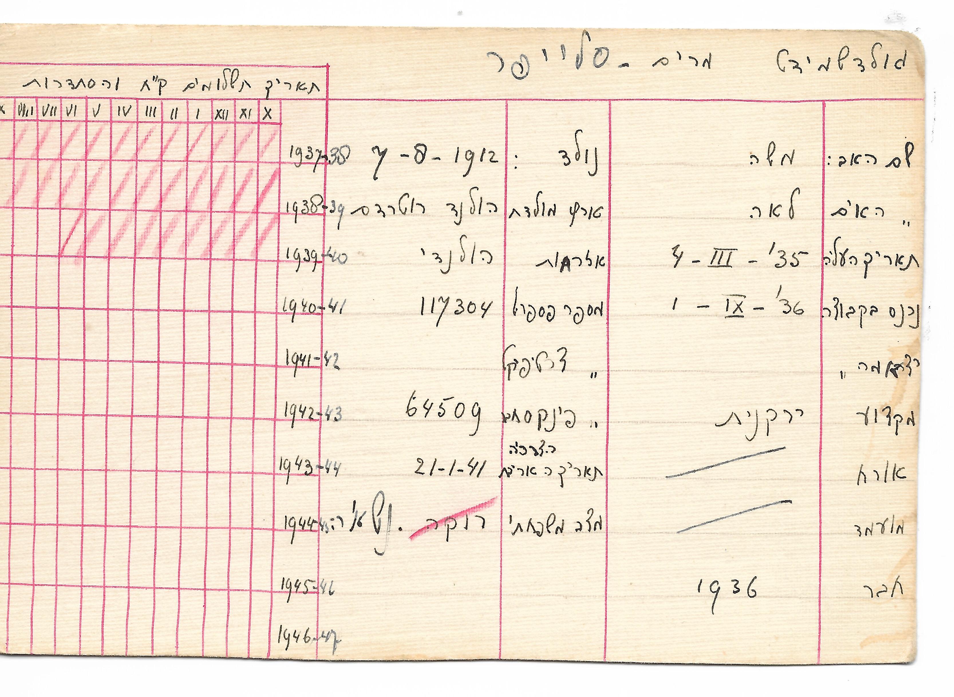נטעים - כרטיסי חבר - גולדשמידט מרים סלייפר.jpg