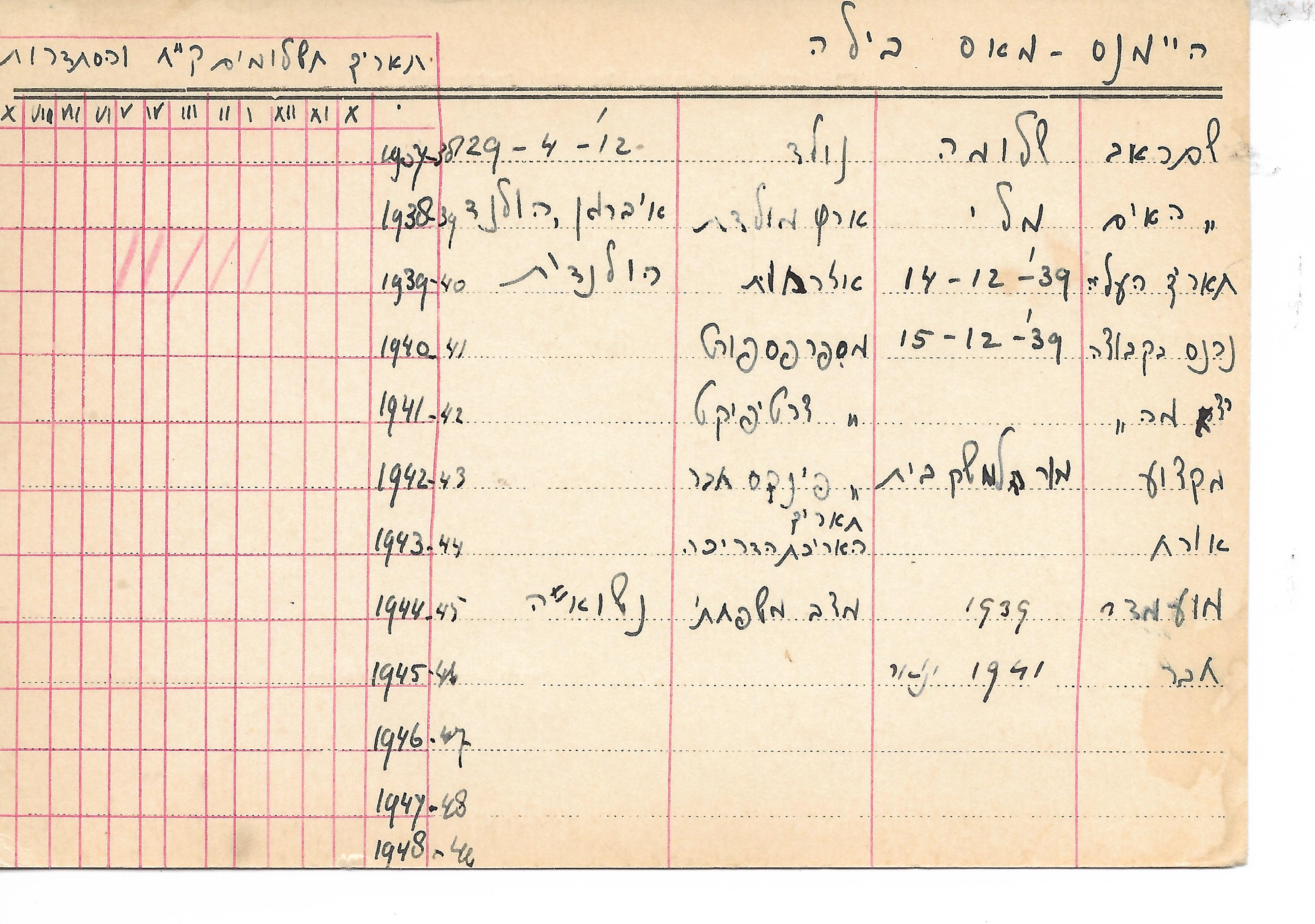נטעים - כרטיסי חבר - היימנס מאס בילה.jpg
