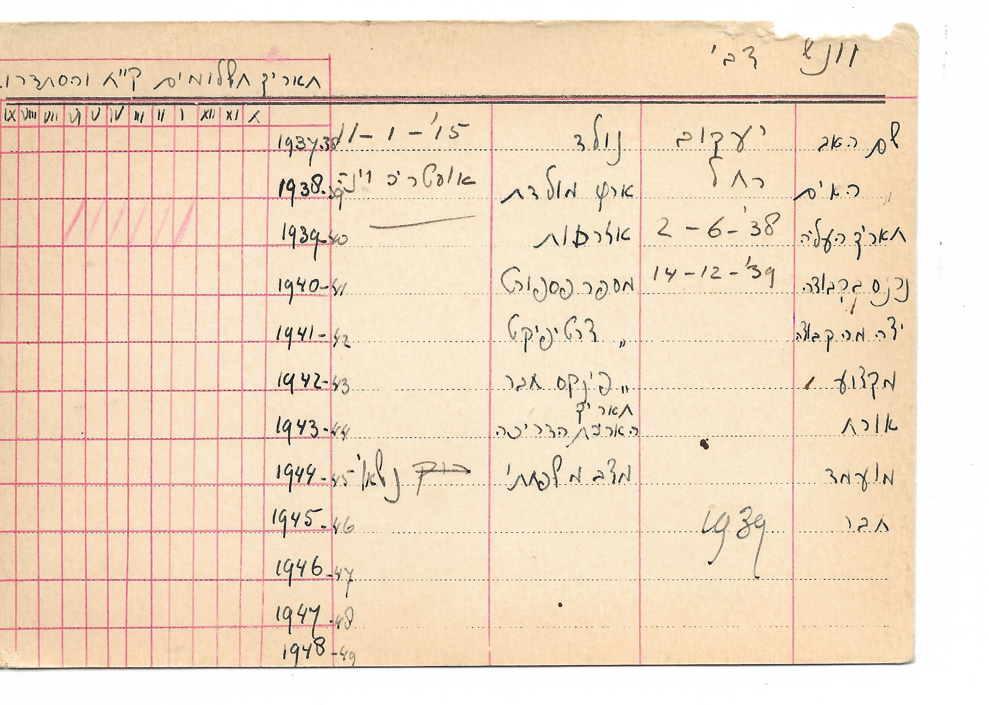 נטעים - כרטיסי חבר - וונש צבי.jpg