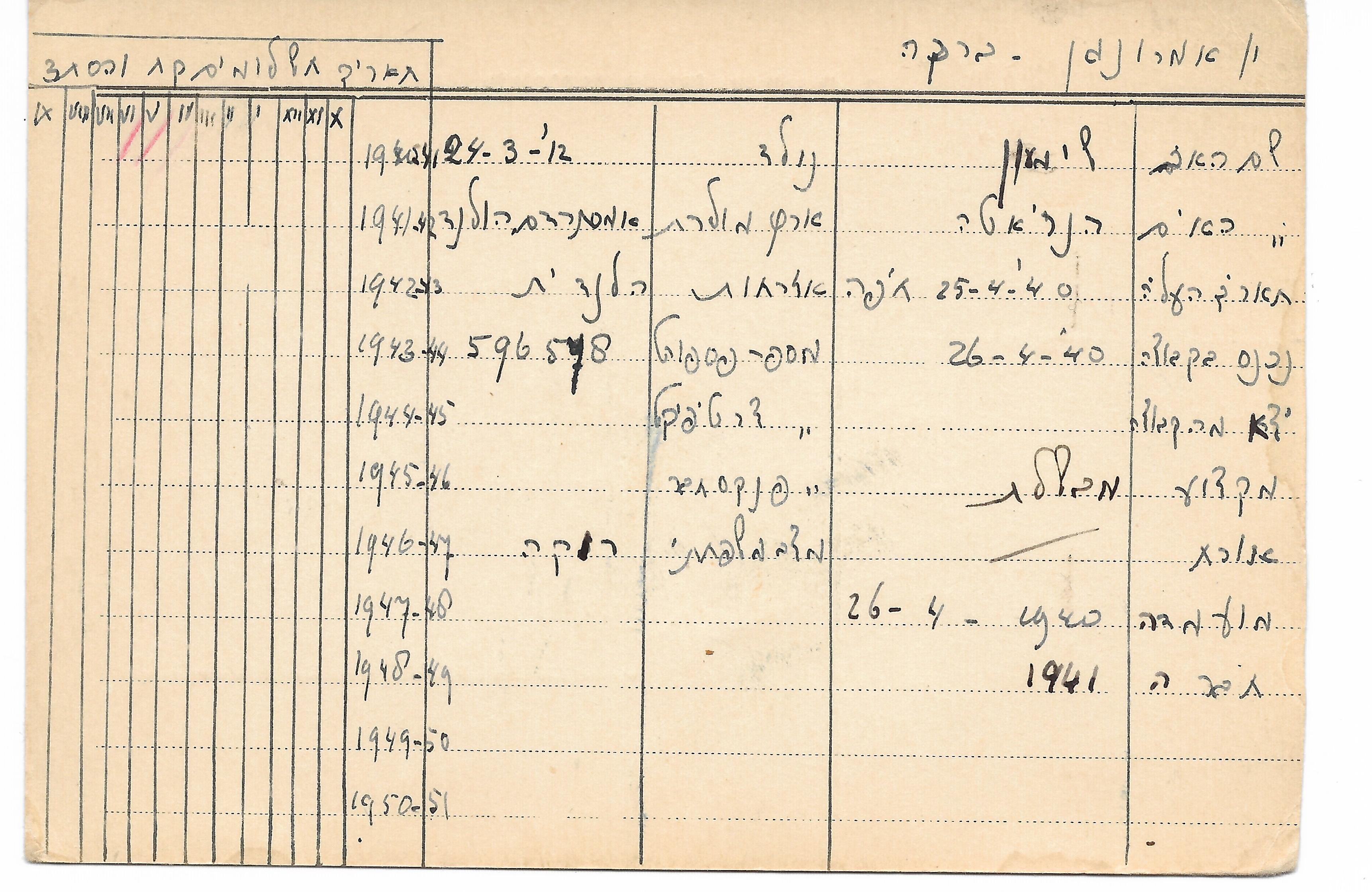 נטעים - כרטיסי חבר - ון אמרונגן ברכה.jpg