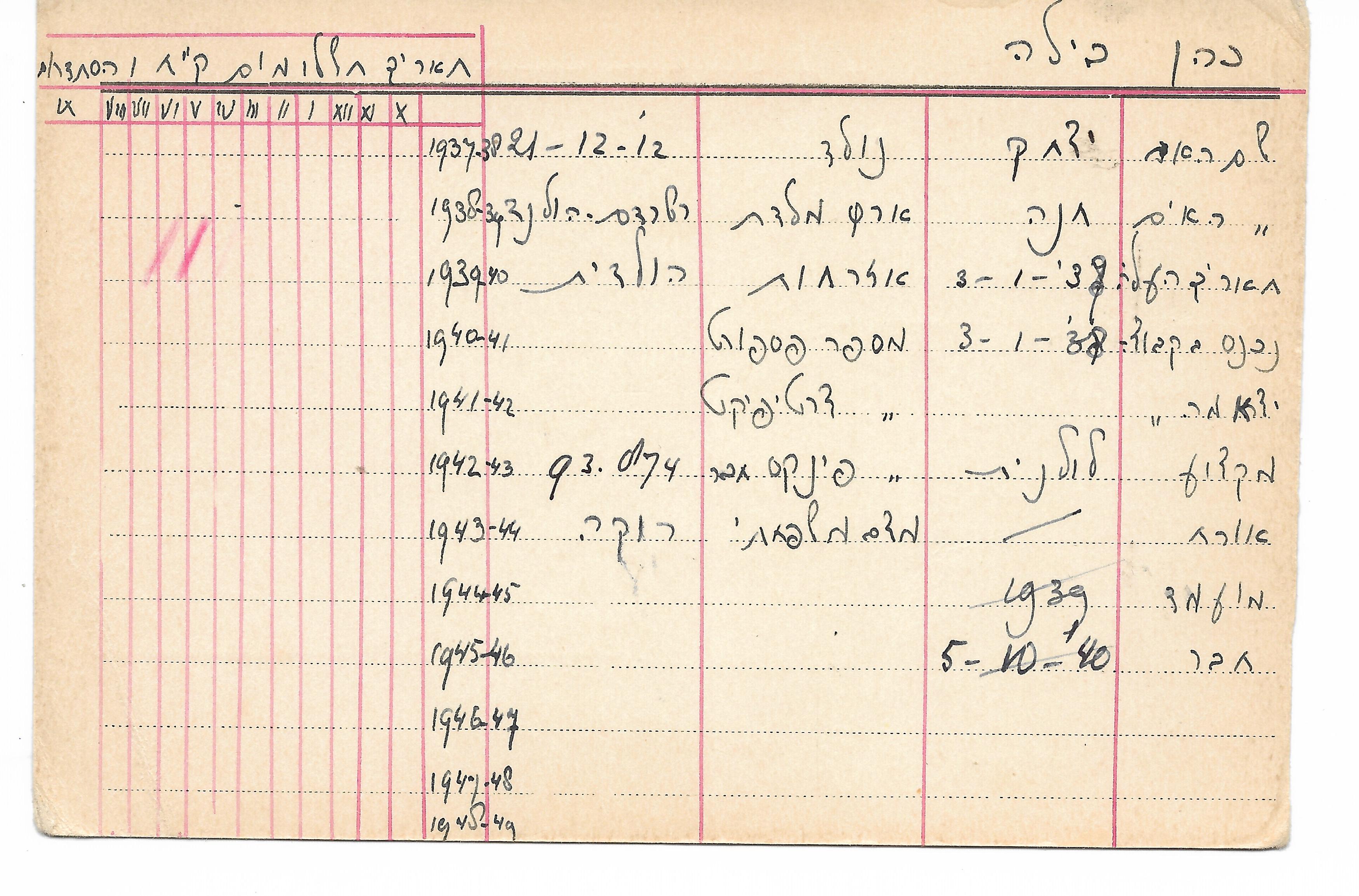 נטעים - כרטיסי חבר - כהן בילה.jpg