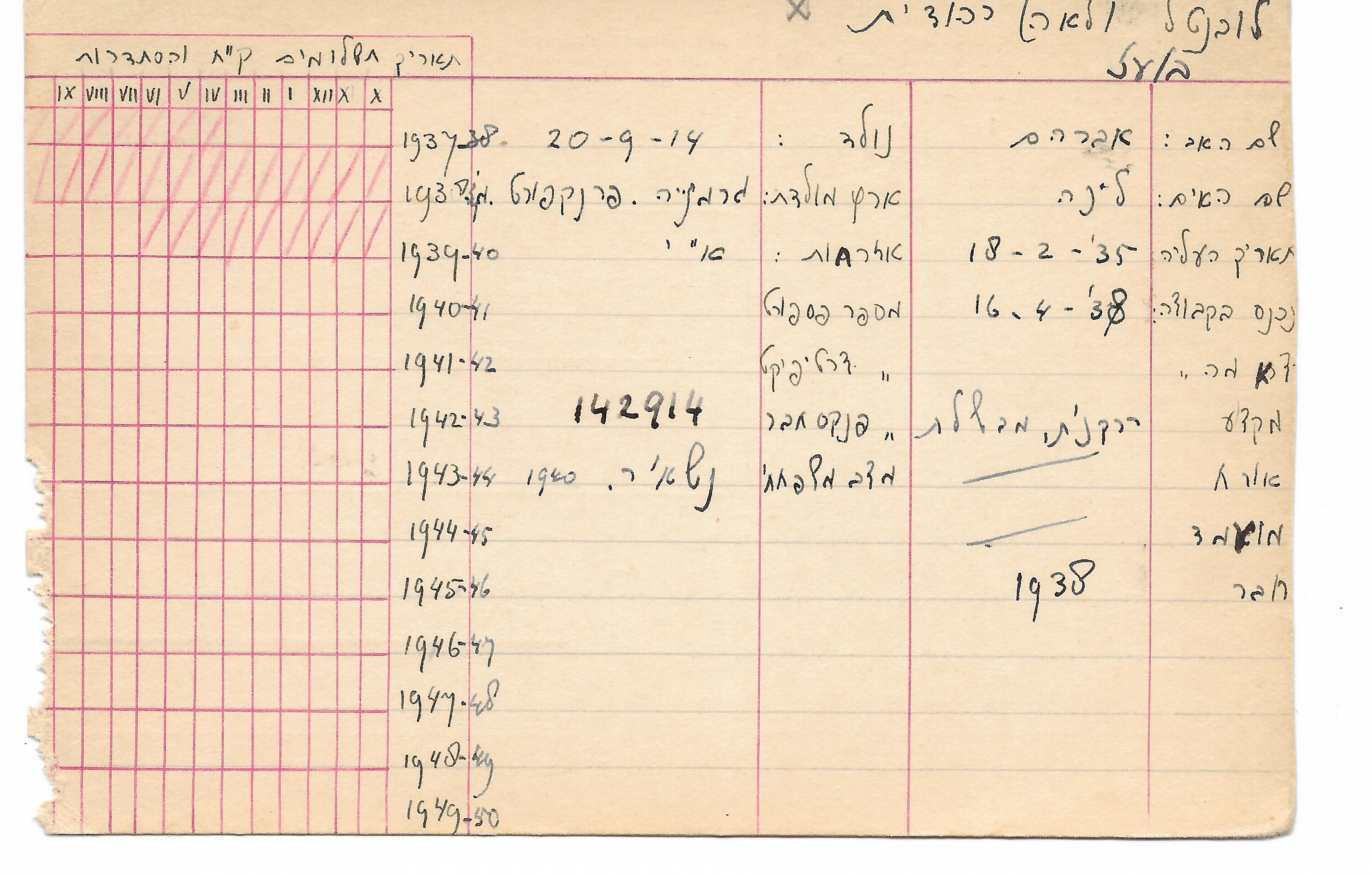 נטעים - כרטיסי חבר - לובנטל יהודית ו בועז.jpg