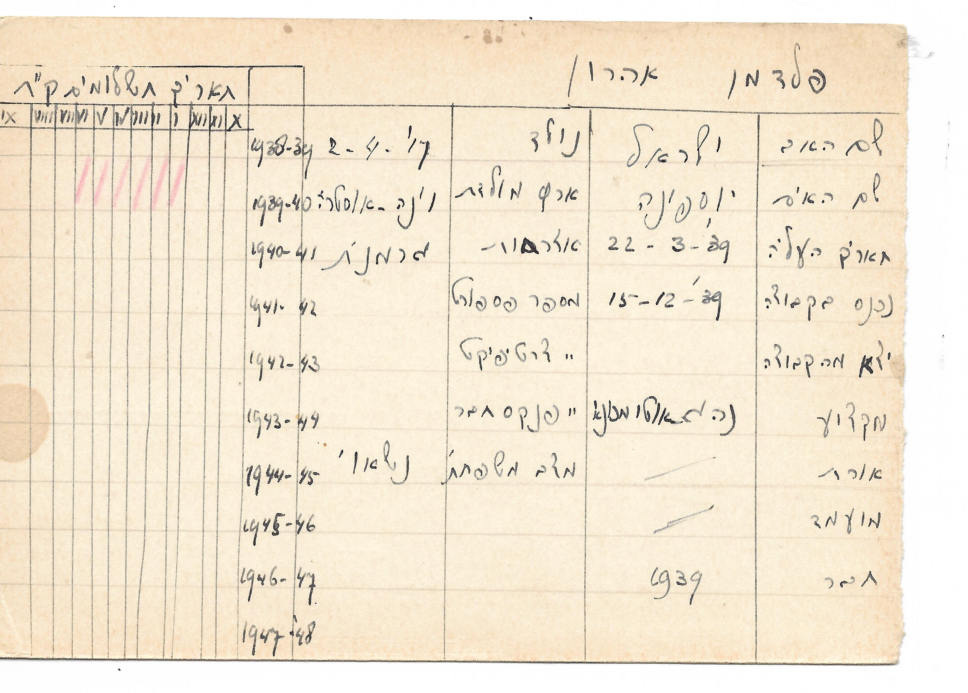 נטעים - כרטיסי חבר - פלדמן אהרון.jpg