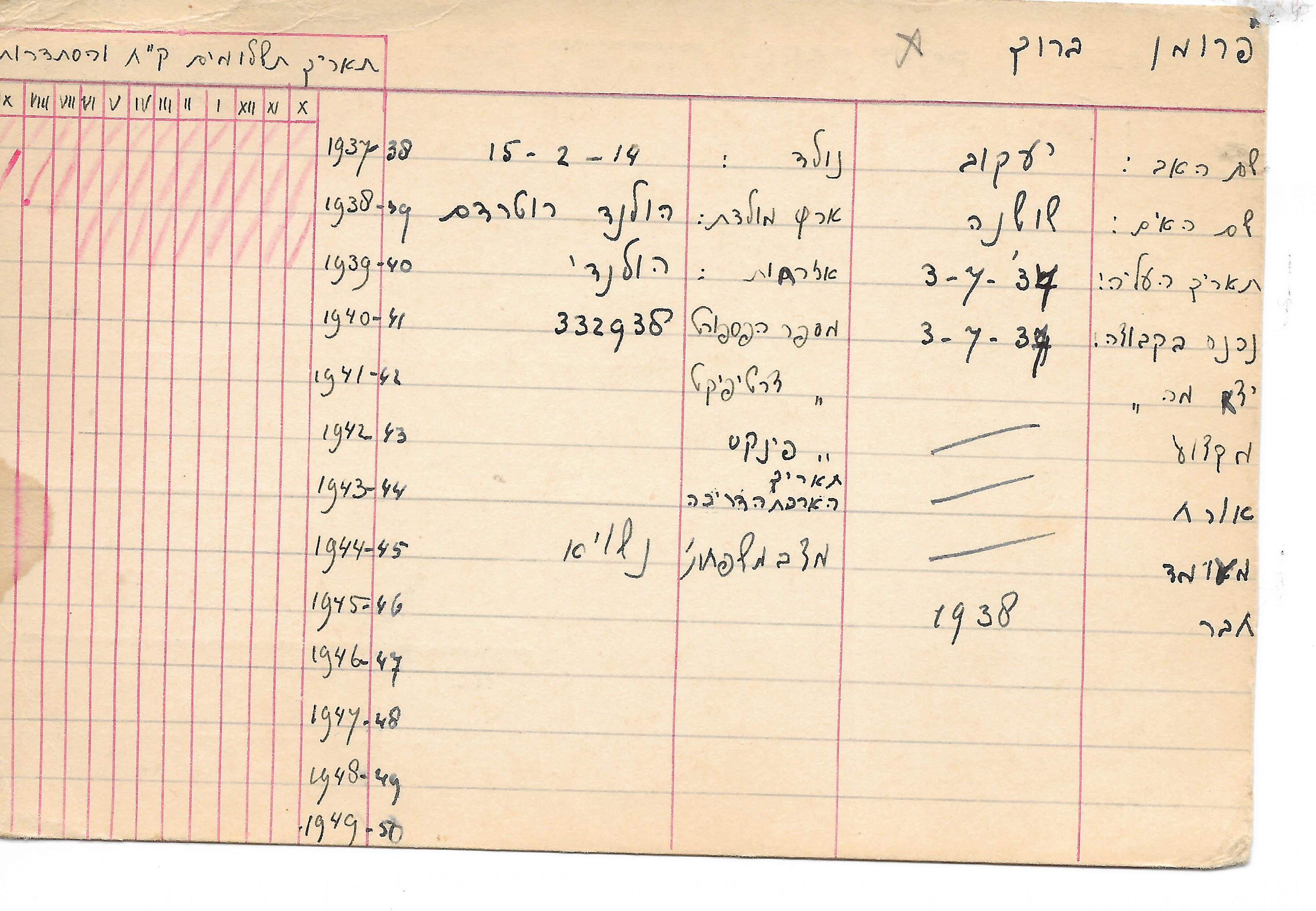 נטעים - כרטיסי חבר - פרומן ברוך.jpg