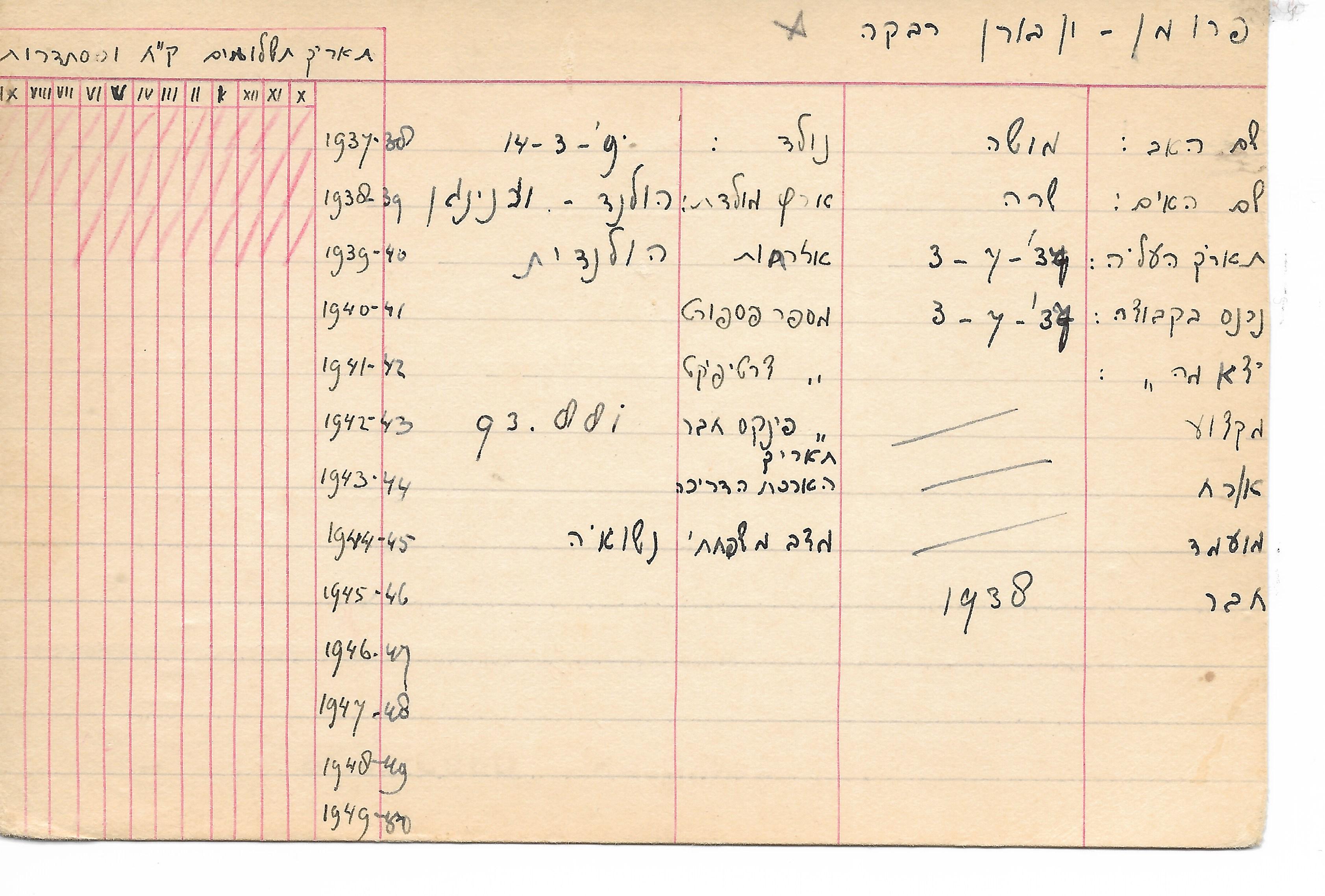 נטעים - כרטיסי חבר - פרומן ון בורן רבקה.jpg