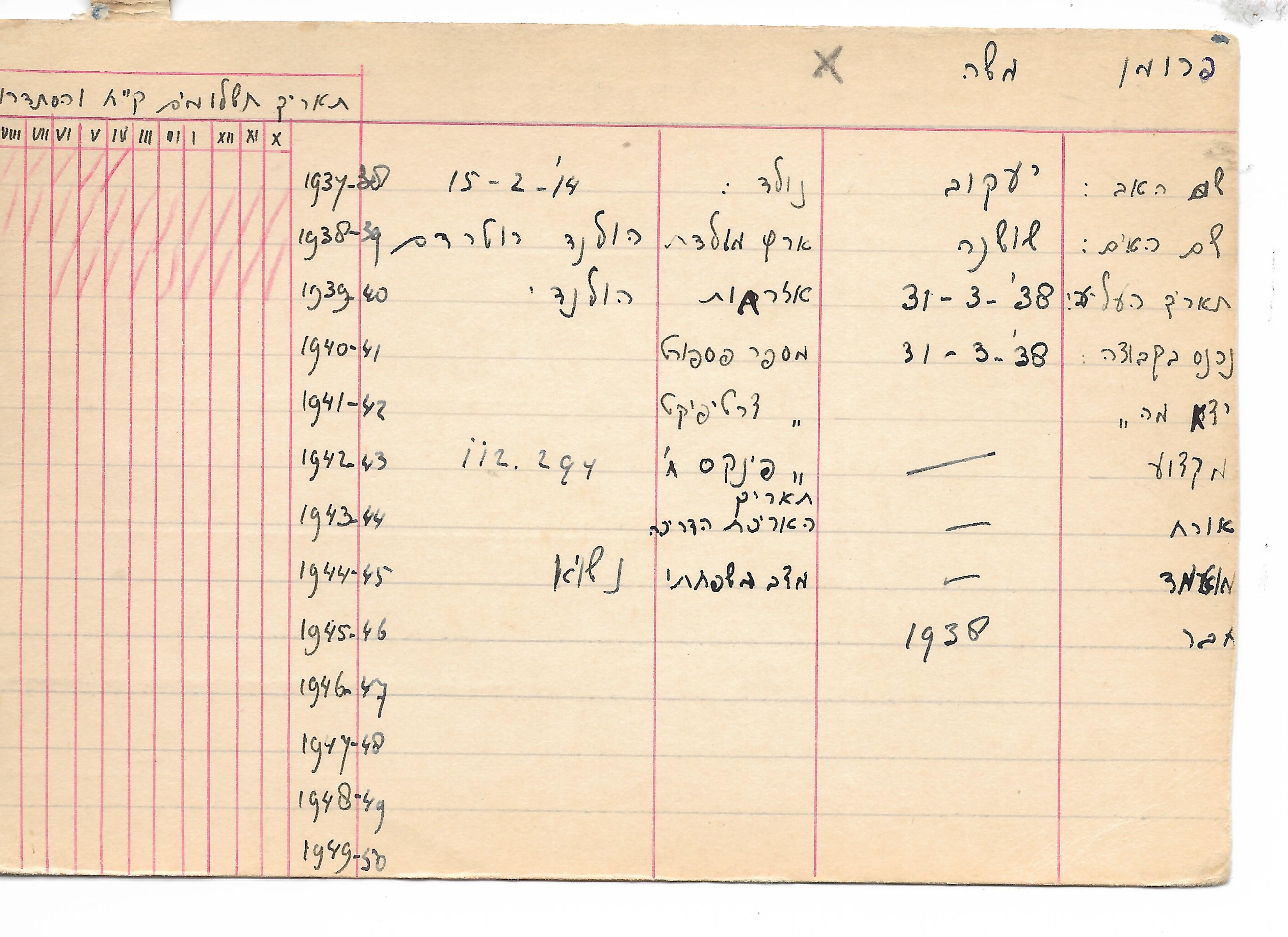 נטעים - כרטיסי חבר - פרומן משה.jpg