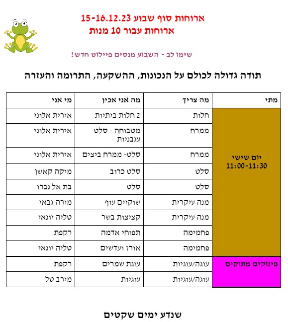 סופש מגיע - הגיע הזמן לפנק את השומרים.jpg