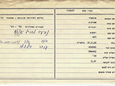 אוסטרר ( שטרוס) יהודית.JPG