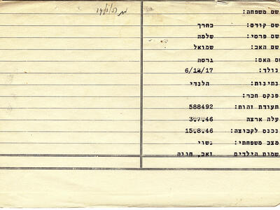 בחרך שלמה 1917.JPG