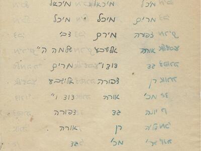 במי טפלה בינה גן עד כיתה ב.jpg