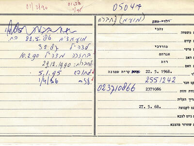 זהבי מורדכי .JPG