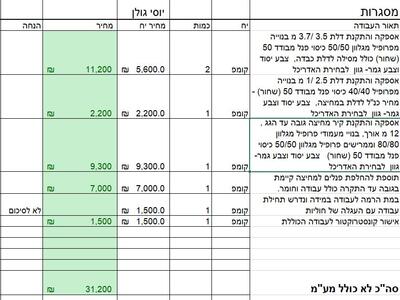 מסגרות - ה. מחיר מאושרת מסגרות מכון עלה ללא חלונות  27.2.2020.JPG