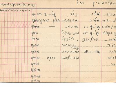 נטעים - כרטיסי חבר - אברהמוביץ רחל.jpg