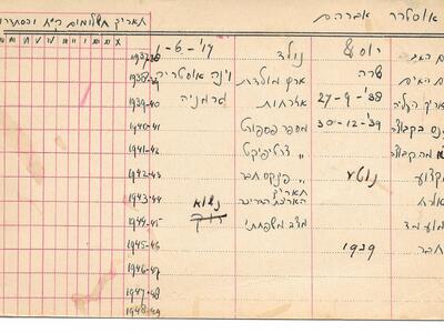 נטעים - כרטיסי חבר - אוסטרר אברהם.jpg