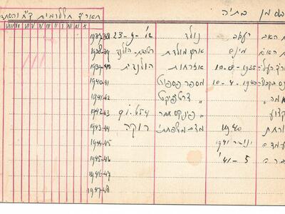 נטעים - כרטיסי חבר - בוסמן בתיה.jpg