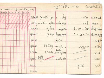 נטעים - כרטיסי חבר - גולדשמידט מרים סלייפר.jpg