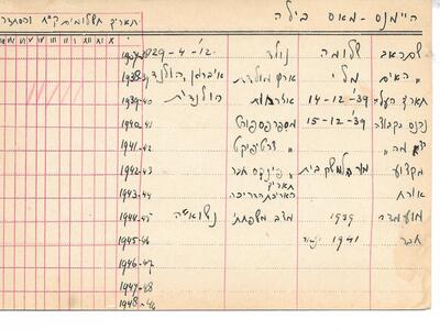 נטעים - כרטיסי חבר - היימנס מאס בילה.jpg