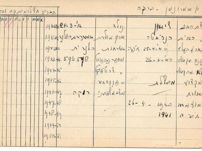 נטעים - כרטיסי חבר - ון אמרונגן ברכה.jpg