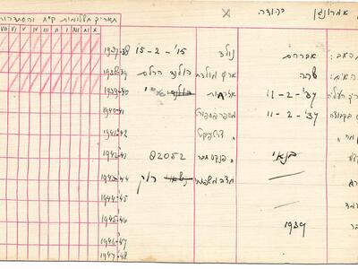 נטעים - כרטיסי חבר - ון אמרונגן יהודה.jpg
