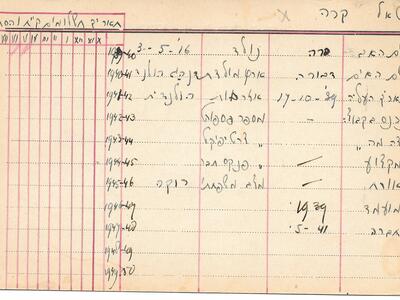 נטעים - כרטיסי חבר - טאל קרה.jpg