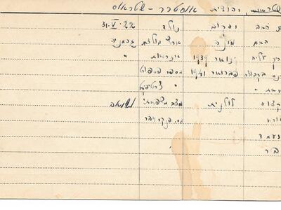 נטעים - כרטיסי חבר - יהודית אוסטרר.jpg