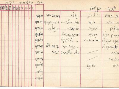 נטעים - כרטיסי חבר - יופה בנימן.jpg