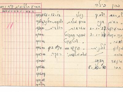 נטעים - כרטיסי חבר - כהן בילה.jpg
