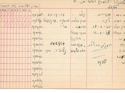 נטעים - כרטיסי חבר - לובנטל יהודית ו בועז.jpg
