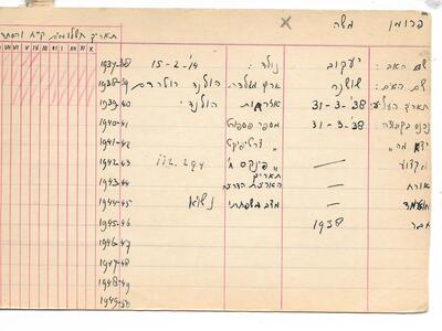 נטעים - כרטיסי חבר - פרומן משה.jpg