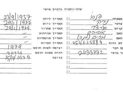 פנסו גרצר נירה.jpg