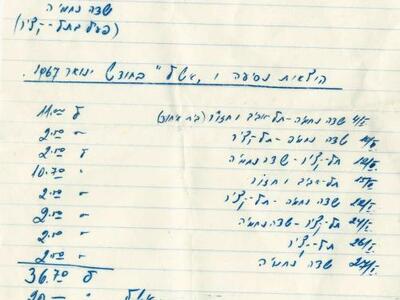 10864_דוח הוצאות של  זאב ברגר עבור הדרכת תל קציר  (2)- מאוסף התמונות של אניטה ברגר.jpg