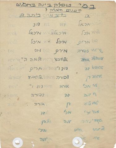 במי טפלה בינה גן עד כיתה ב.jpg