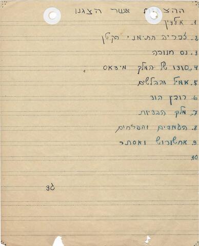 ההצגות שהצגנו.jpg